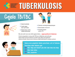 Pansus IV DPRD Samarinda Tekankan Penanganan Dan Pencegahan Lebih Maksimal Terkait Kasus Penyakit Tuberkulosis